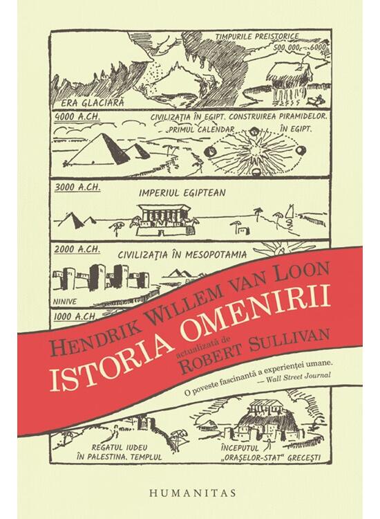 Copertă produs Istoria omenirii - gallery big 1