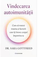 Vindecarea autoimunității