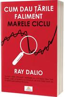 Cum dau țările faliment: Marele ciclu