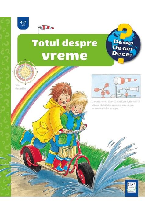 Copertă produs Totul despre vreme