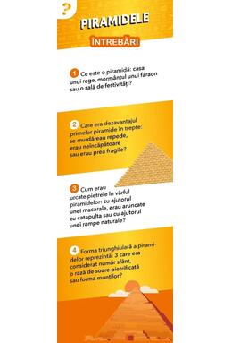 Copertă produs Sunt Imbatabil - Egiptul