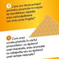 Copertă produs Sunt Imbatabil - Egiptul - gallery small 