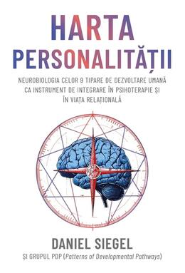 Copertă produs Harta personalității