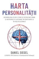 Harta personalității