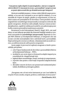 Copertă produs Harta personalității