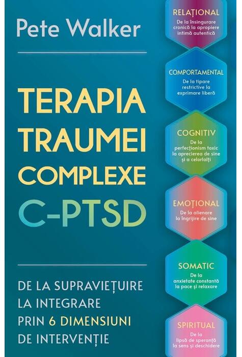 Copertă produs Terapia Traumei Complexe C-PTSD