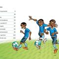 Copertă produs Academia de fotbal. O hotăr&acirc;re importantă (Vol. 1) - gallery small 