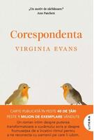 Imagine produs Corespondenta