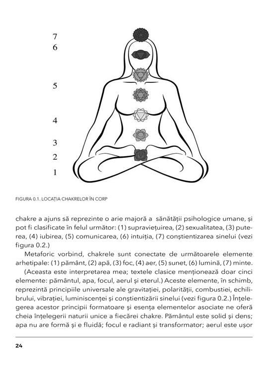 Copertă produs Corp de Est, Minte de Vest - gallery big 3