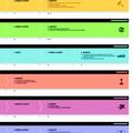 Copertă produs Puls: Manual de limbă rom&acirc;nă pentru străini. Nivelurile B1-B2 - gallery small 