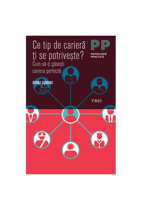 Copertă produs Ce tip de carieră ţi se potriveşte? Cum să-ţi găseşti cariera perfectă