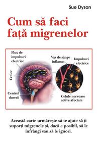 Copertă produs Cum să faci faţă migrenelor