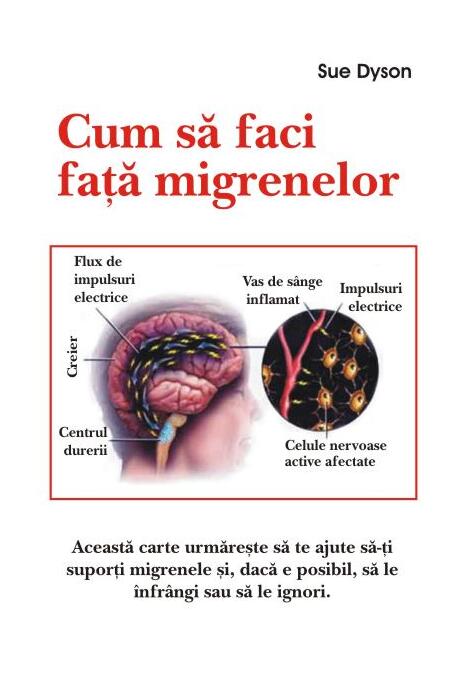 Copertă produs Cum să faci faţă migrenelor