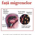 Copertă produs Cum să faci faţă migrenelor - gallery small 
