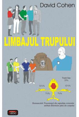 Copertă produs Limbajul trupului